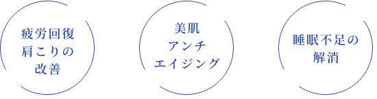 酸素ボックスの効果